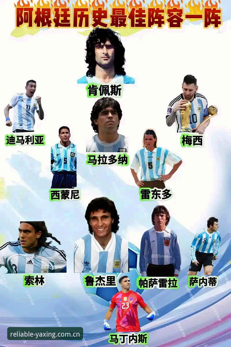 阿根廷2-0战胜洪都拉斯，“后梅西时代”阵容磨合的全面解析
