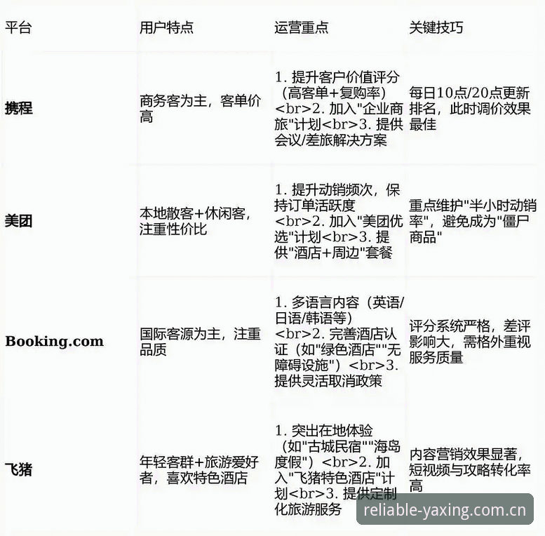 可信地带2026中国版实用迁移与适配技巧，老用户私藏攻略