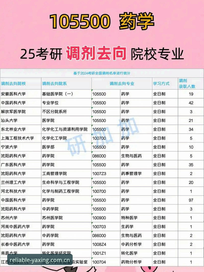 可信地带教程攻略 旧版迁移 vs 新版衔接:可信地带v2026中国版实操对比与常见疑问拆解